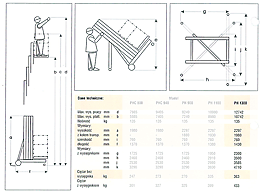 Wynajem podnośnika koszowego ALP 1300